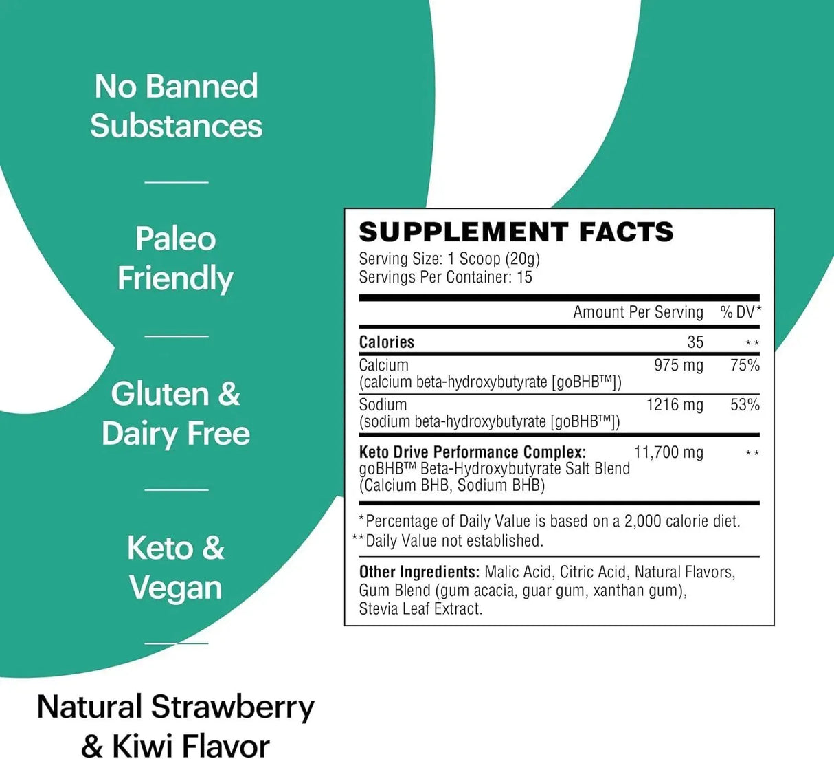 WELLTHY - Wellthy Keto Power with BHB Salts for Instant Ketosis and Energy Strawberry 300Gr. - The Red Vitamin MX - Suplementos Alimenticios - {{ shop.shopifyCountryName }}