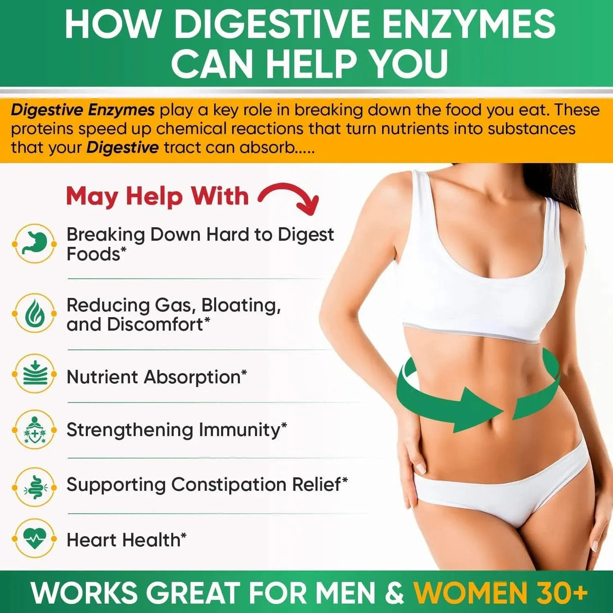 WHOLESOME WELLNESS - Wholesome Wellness Digestive Enzymes 180 Capsulas - The Red Vitamin MX - Suplementos Alimenticios - {{ shop.shopifyCountryName }}