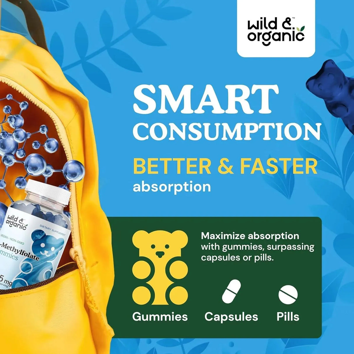 WILD & ORGANIC - Wild & Organic L-Methylfolate 15Mg. Gummies 60 Gomitas - The Red Vitamin MX - Suplementos Alimenticios - {{ shop.shopifyCountryName }}