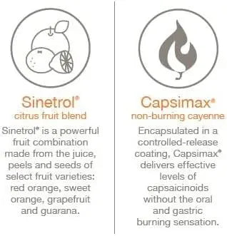 YOUTHEORY - Youtheory Daily Fat Burner 60 Capsulas - The Red Vitamin MX - Suplementos Alimenticios - {{ shop.shopifyCountryName }}