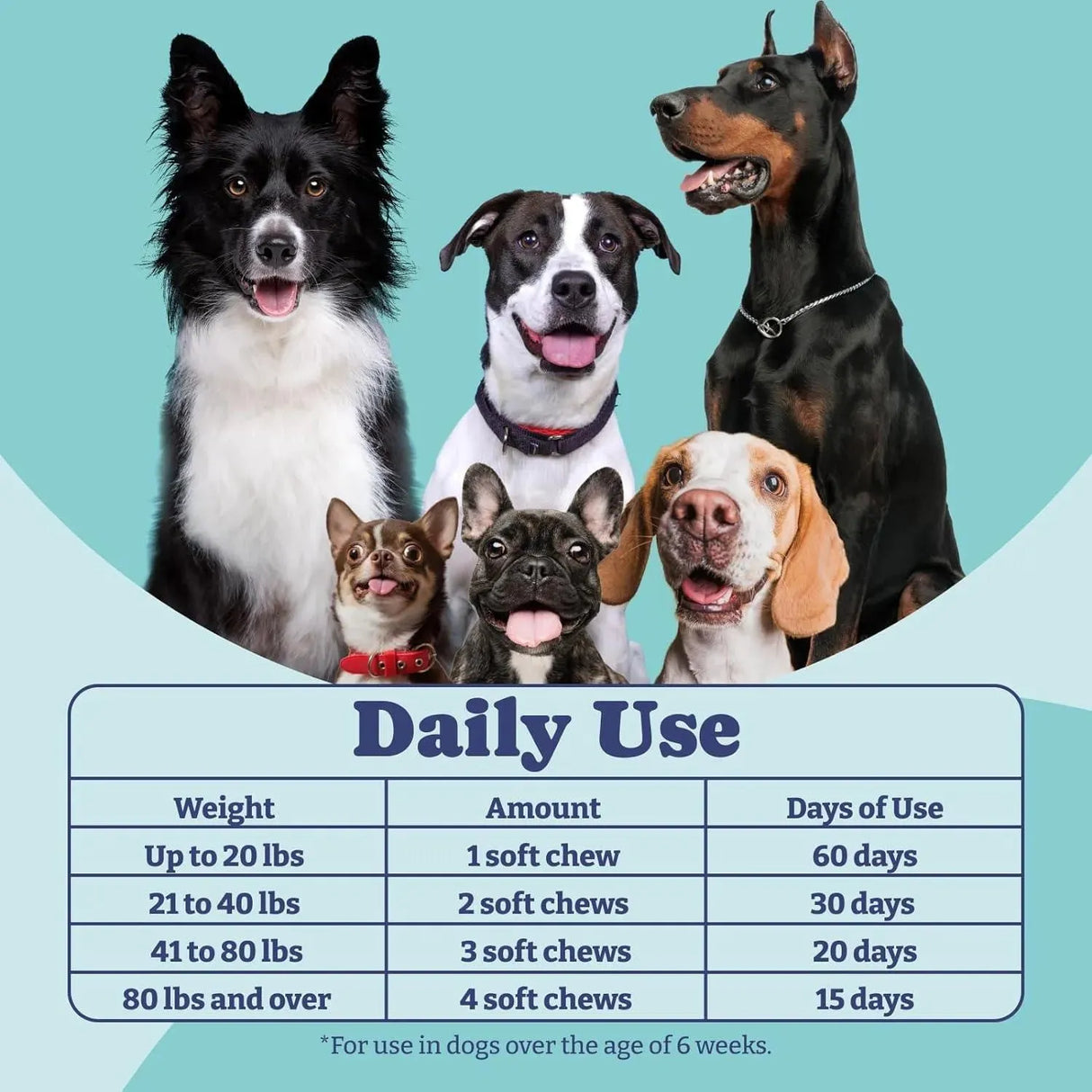 YOYOBAY - YoYoBay Probiotics and Digestive Enzymes for Dogs 60 Masticables - The Red Vitamin MX - Probióticos Para Perros - {{ shop.shopifyCountryName }}