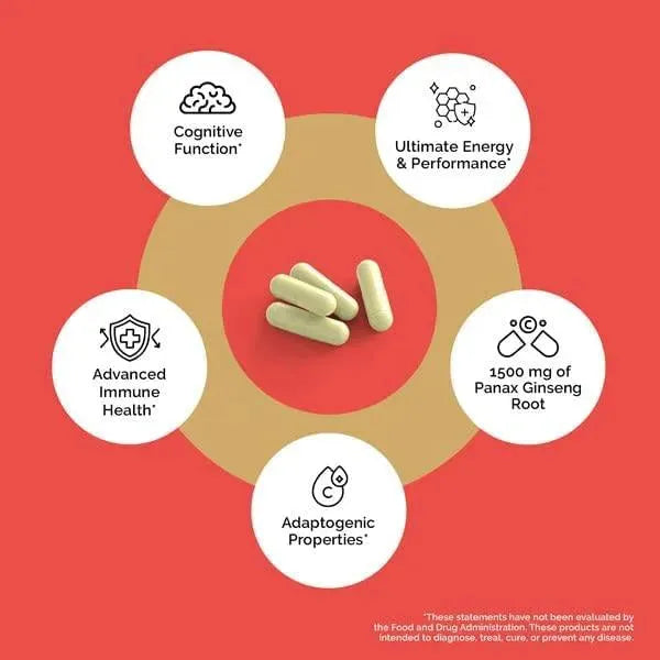 ZANAPURE - Zanapure Premium Korean Red Panax Ginseng Capsules 1500Mg. 120 Capsulas - The Red Vitamin MX - Suplementos Alimenticios - {{ shop.shopifyCountryName }}