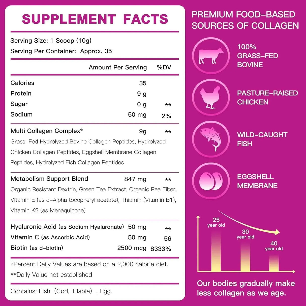 ZEBORA - Zebora Multi Collagen Peptides Powder 350Gr. - The Red Vitamin MX - Suplementos Alimenticios - {{ shop.shopifyCountryName }}