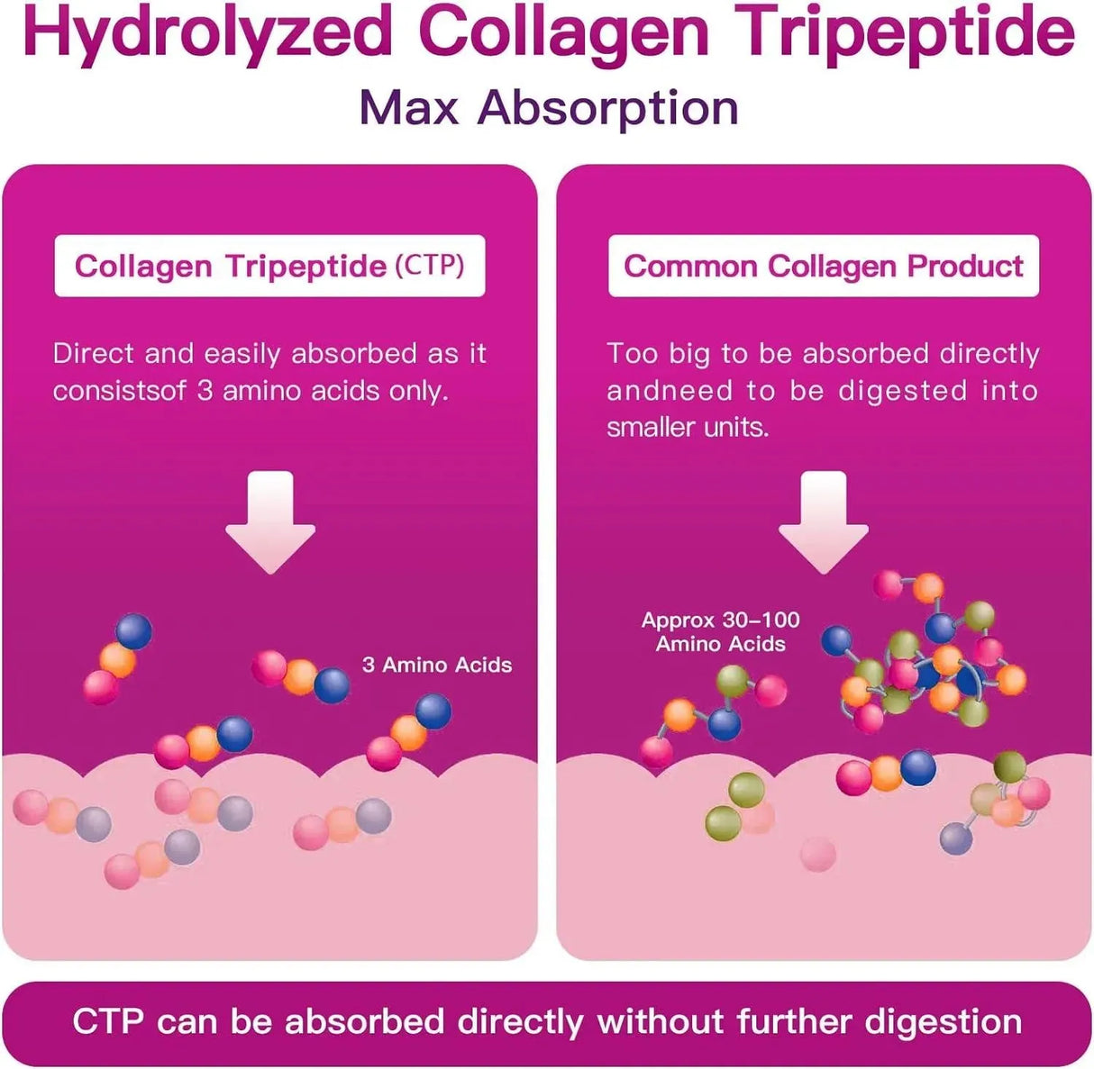 ZEBORA - Zebora Multi Collagen Peptides Powder 350Gr. - The Red Vitamin MX - Suplementos Alimenticios - {{ shop.shopifyCountryName }}