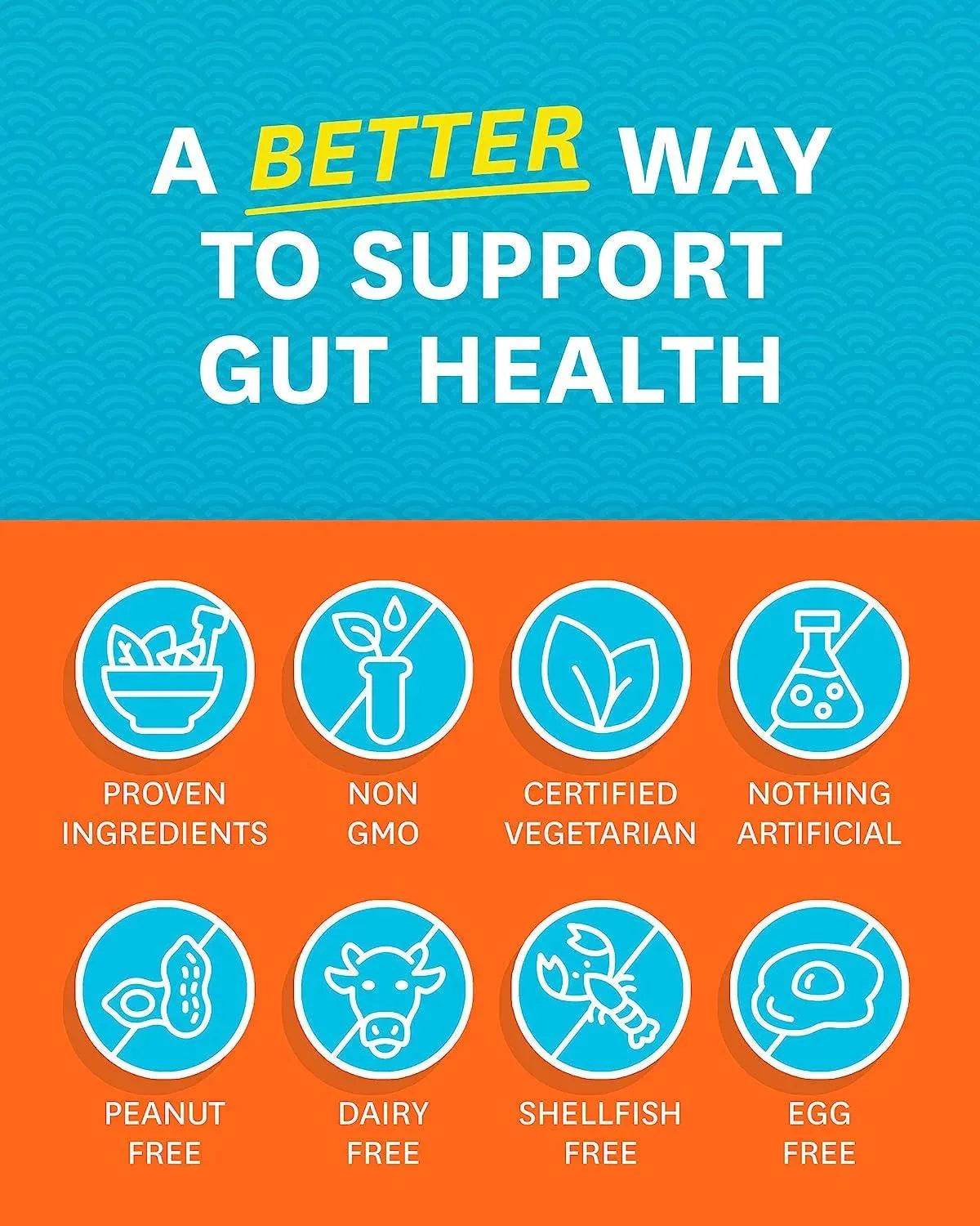 ZENWISE HEALTH - Zenwise NO BLOAT Probiotics 60 Capsulas - The Red Vitamin MX - Suplementos Alimenticios - {{ shop.shopifyCountryName }}