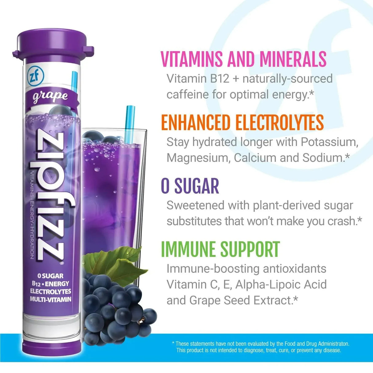ZIPFIZZ - Zipfizz Energy Drink Mix Electrolyte Hydration Powder 20 Paquetes - The Red Vitamin MX - Suplementos Alimenticios - {{ shop.shopifyCountryName }}