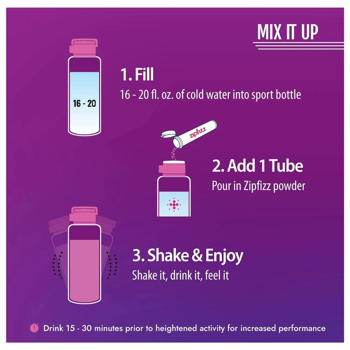 ZIPFIZZ - Zipfizz Energy Drink Mix Electrolyte Hydration Powder 20 Paquetes - The Red Vitamin MX - Suplementos Alimenticios - {{ shop.shopifyCountryName }}