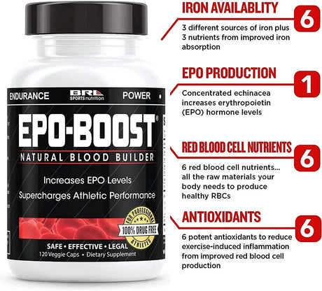BRL SPORTS NUTRITION - EPO-BOOST Natural Blood Builder 120 Capsulas - The Red Vitamin MX - Suplementos Alimenticios - {{ shop.shopifyCountryName }}