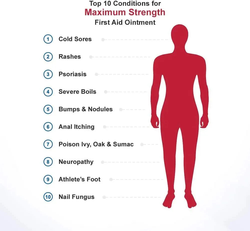 EMUAID - EMUAIDMAX Ointment Eczema Cream Maximum Strength Treatment 2Oz. - The Red Vitamin MX - Ungüentos De Primeros Auxilios - {{ shop.shopifyCountryName }}