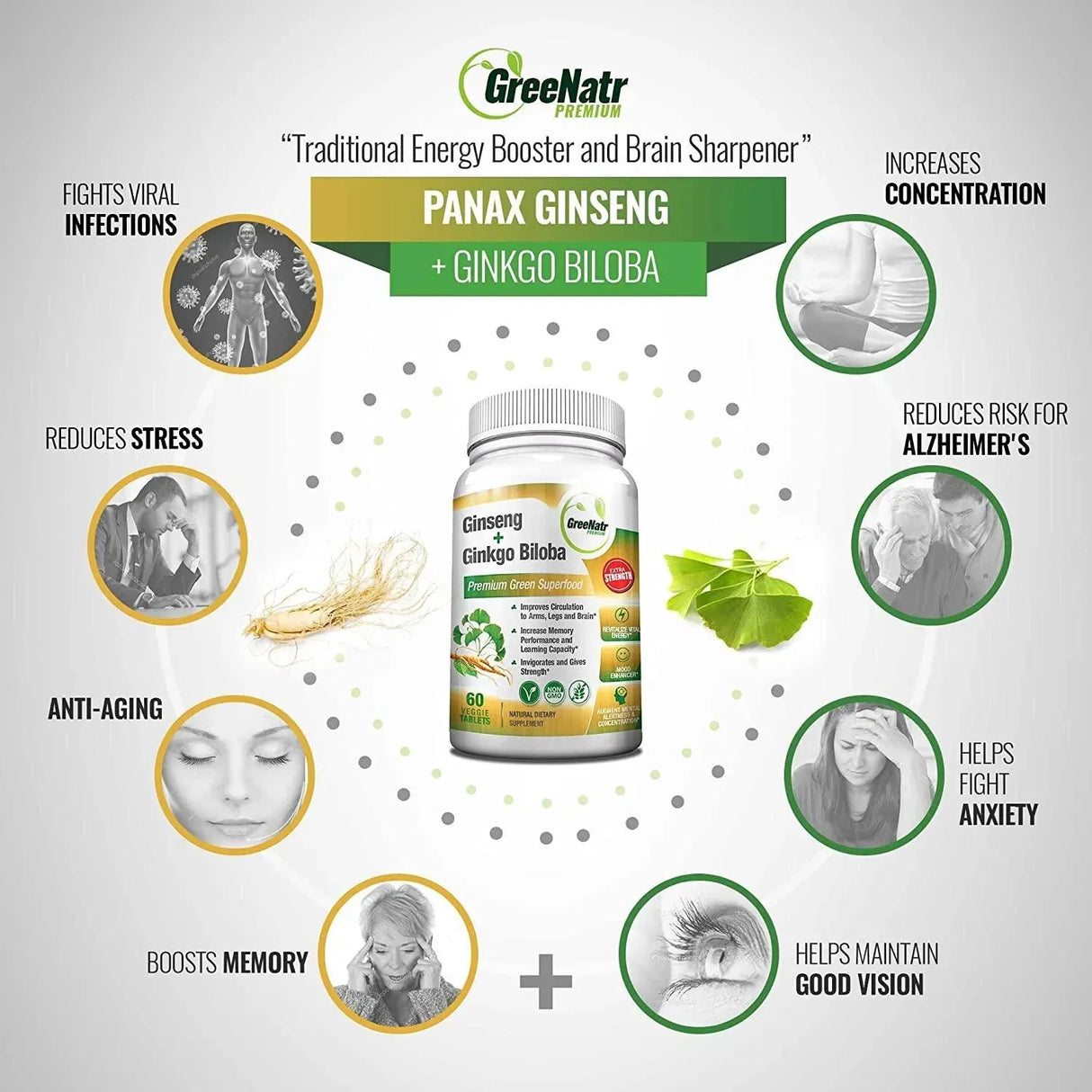 GREENATR - GreeNatr Premium Panax Ginseng + Ginkgo Biloba 60 Tabletas - The Red Vitamin MX - Suplementos Alimenticios - {{ shop.shopifyCountryName }}