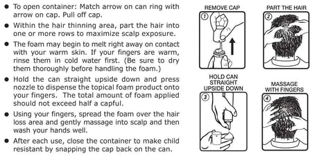 KIRKLAND - Kirkland Minoxidil Topical Aerosol 5% Foam Suministro 6 Meses - The Red Vitamin MX - Crecimiento De Cabello - {{ shop.shopifyCountryName }}