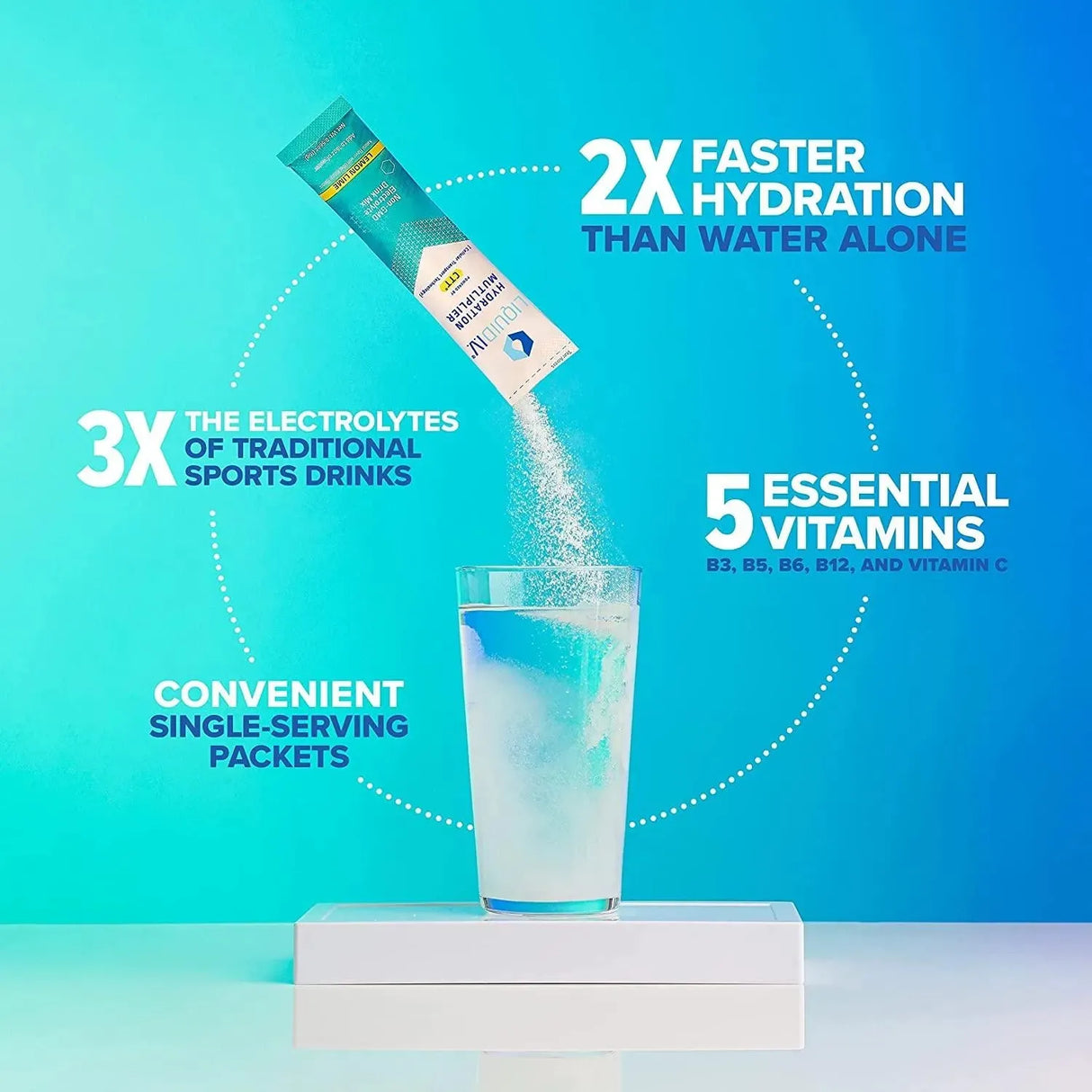 LIQUID I.V. - Liquid I.V. Hydration Multiplier Lemon Lime Powder Packets Electrolyte Drink Mix 16 Paquetes - The Red Vitamin MX - Suplementos Alimenticios - {{ shop.shopifyCountryName }}