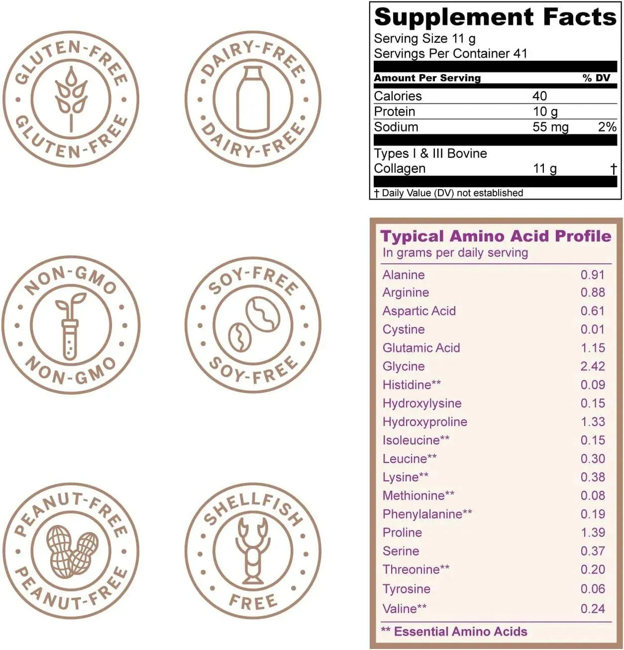 LIVE CONSCIOUS - Live Conscious Collagen Peptides Powder 16Oz. - The Red Vitamin MX - Suplementos Alimenticios - {{ shop.shopifyCountryName }}