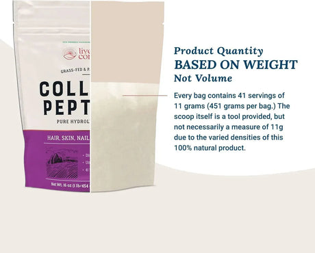 LIVE CONSCIOUS - Live Conscious Collagen Peptides Powder 16Oz. - The Red Vitamin MX - Suplementos Alimenticios - {{ shop.shopifyCountryName }}