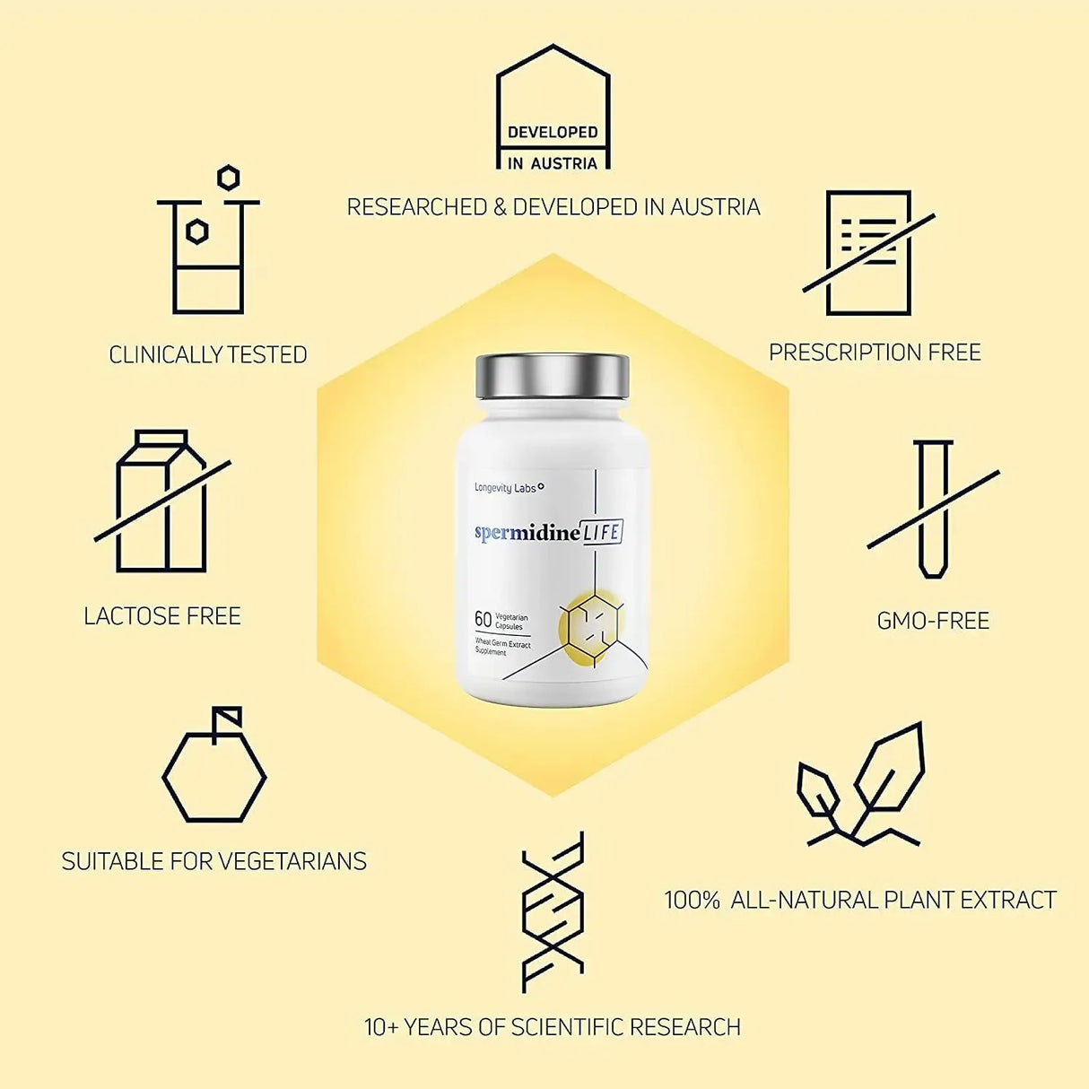 LONGEVITY LABS + - Longevity Labs + spermidineLIFE Wheat Germ Extract 60 Capsulas - The Red Vitamin MX - Suplementos Alimenticios - {{ shop.shopifyCountryName }}