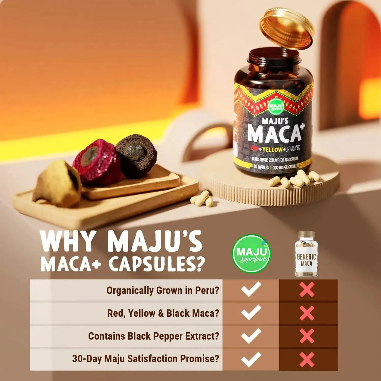 MAJU SUPERFOODS - Maju Superfoods Maca 500Mg. 120 Capsulas - The Red Vitamin MX - Suplementos Alimenticios - {{ shop.shopifyCountryName }}