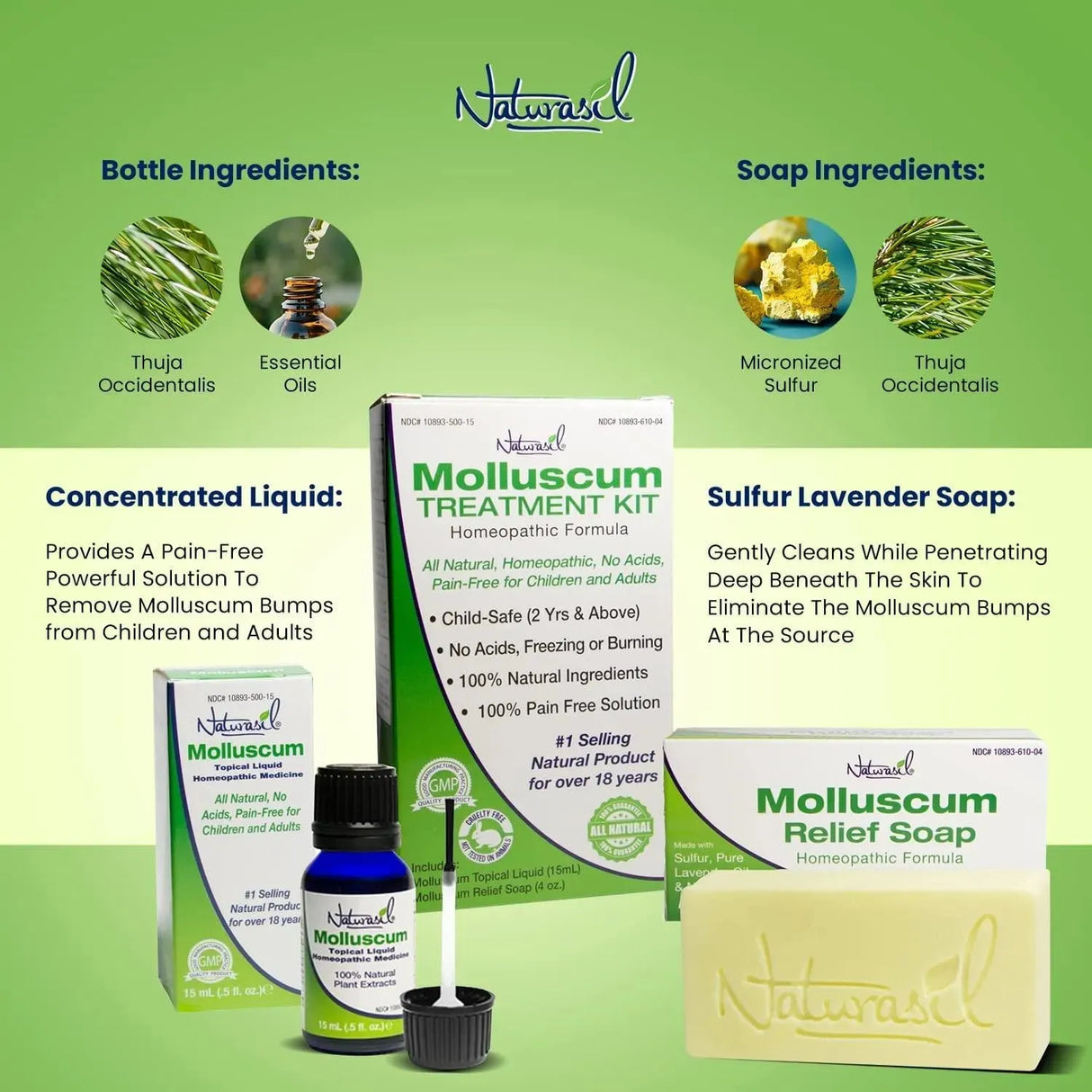 NATURASIL - Naturasil for Molluscum Treatment Kit All Natural 15Ml. & 4Oz. Liquido y Jabón - The Red Vitamin MX - Tratamiento Molusco Contagioso - {{ shop.shopifyCountryName }}