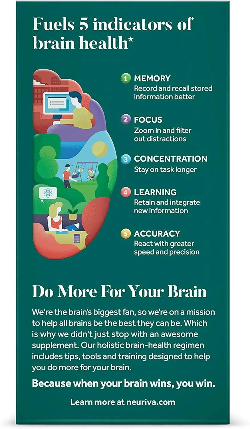 NEURIVA - Neuriva Brain Health Original Brain Supplement For Memory 30 Capsulas - The Red Vitamin MX - Suplementos Alimenticios - {{ shop.shopifyCountryName }}