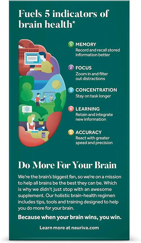 NEURIVA - Neuriva Brain Health Original Brain Supplement For Memory 30 Capsulas - The Red Vitamin MX - Suplementos Alimenticios - {{ shop.shopifyCountryName }}