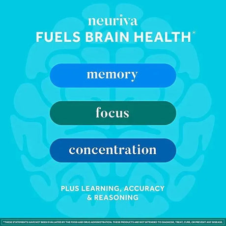 NEURIVA - Neuriva Brain Health Plus Brain Supplement For Memory Strawberry Gummies 50 Gomitas - The Red Vitamin MX - Suplementos Alimenticios - {{ shop.shopifyCountryName }}