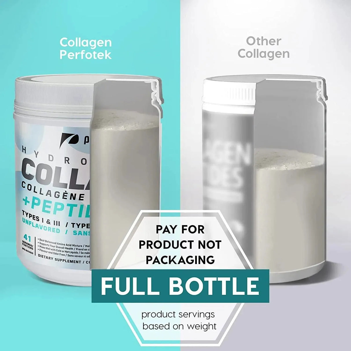 PERFOTEK - Perfotek Hydrolyzed Collagen Peptides 1Lb. - The Red Vitamin MX - Suplementos Alimenticios - {{ shop.shopifyCountryName }}