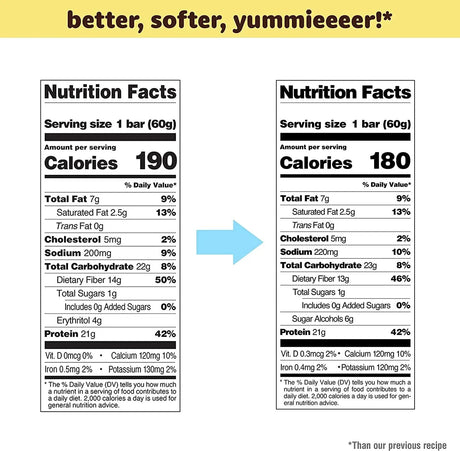 QUEST NUTRITION - Quest Nutrition S'mores Protein Bar 12 Barras - The Red Vitamin MX - Suplementos Alimenticios - {{ shop.shopifyCountryName }}