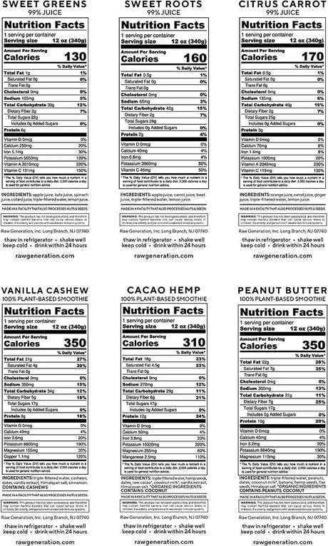 RAW GENERATION - Raw Generation 7-Day Protein Cleanse - The Red Vitamin MX - Suplementos Alimenticios - {{ shop.shopifyCountryName }}