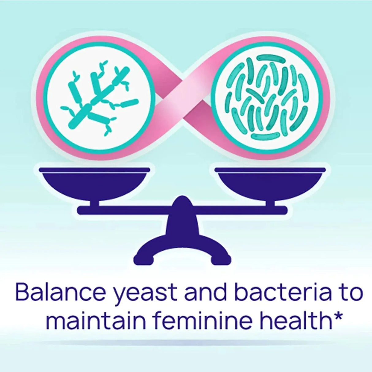 REPHRESH - RepHresh Pro B Probiotic For Women 30 Capsulas - The Red Vitamin MX - Suplementos Alimenticios - {{ shop.shopifyCountryName }}