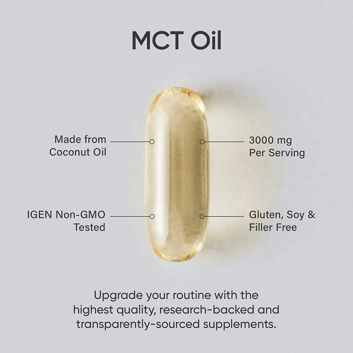 SPORTS RESEARCH - Sports Research Keto MCT Oil 120 Capsulas - The Red Vitamin MX - Suplementos Alimenticios - {{ shop.shopifyCountryName }}