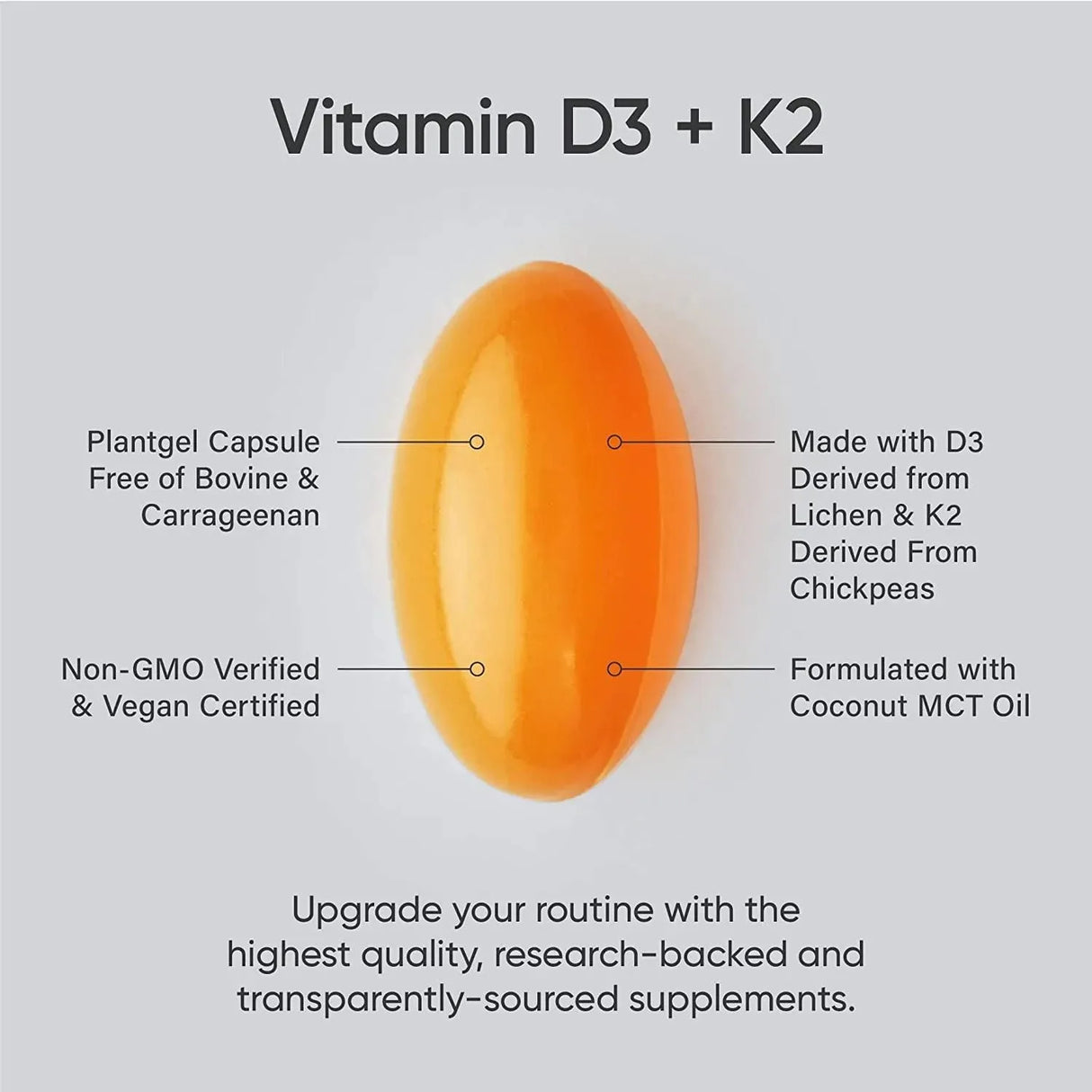 SPORTS RESEARCH - Sports Research Vitamin K2 + D3 with Organic Coconut Oil 60 Capsulas - The Red Vitamin MX - Suplementos Alimenticios - {{ shop.shopifyCountryName }}