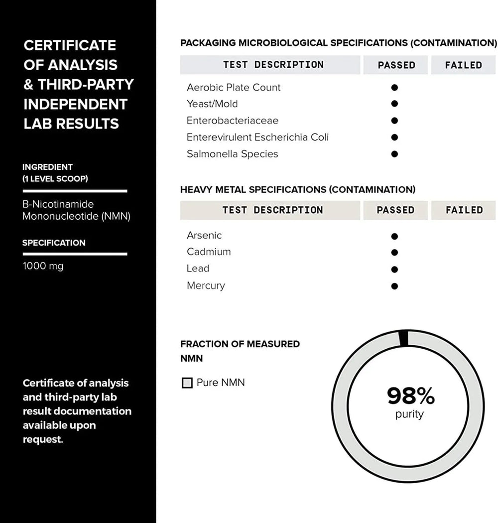 TONIIQ - Toniiq ELIXR 2500mg Powder Blend 40Gr. - The Red Vitamin MX - Suplementos Alimenticios - {{ shop.shopifyCountryName }}