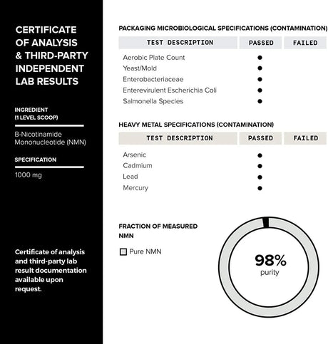 TONIIQ - Toniiq ELIXR 2500mg Powder Blend 40Gr. - The Red Vitamin MX - Suplementos Alimenticios - {{ shop.shopifyCountryName }}