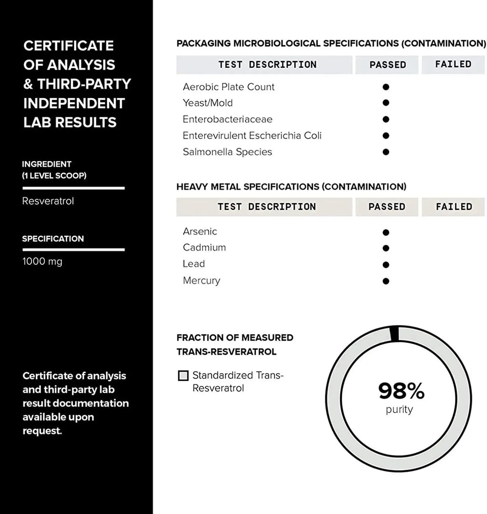 TONIIQ - Toniiq ELIXR 2500mg Powder Blend 40Gr. - The Red Vitamin MX - Suplementos Alimenticios - {{ shop.shopifyCountryName }}