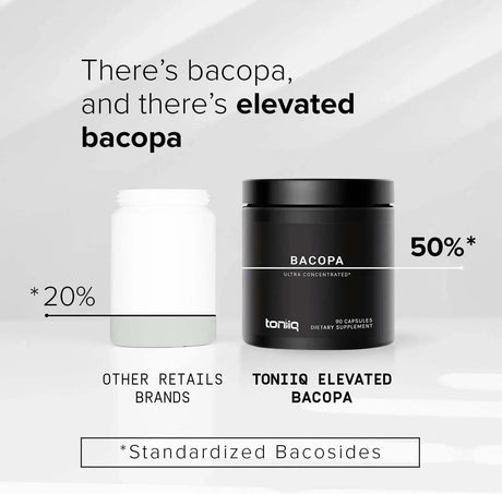 TONIIQ - Toniiq Ultra High Strength Bacopa Highly Concentrated and Highly Bioavailable 90 Capsulas - The Red Vitamin MX - Suplementos Alimenticios - {{ shop.shopifyCountryName }}
