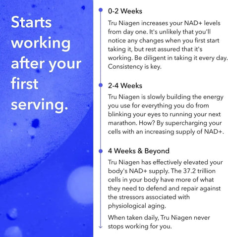 TRU NIAGEN - TRU NIAGEN 300Mg. 120 Capsulas - The Red Vitamin MX - Suplementos Alimenticios - {{ shop.shopifyCountryName }}