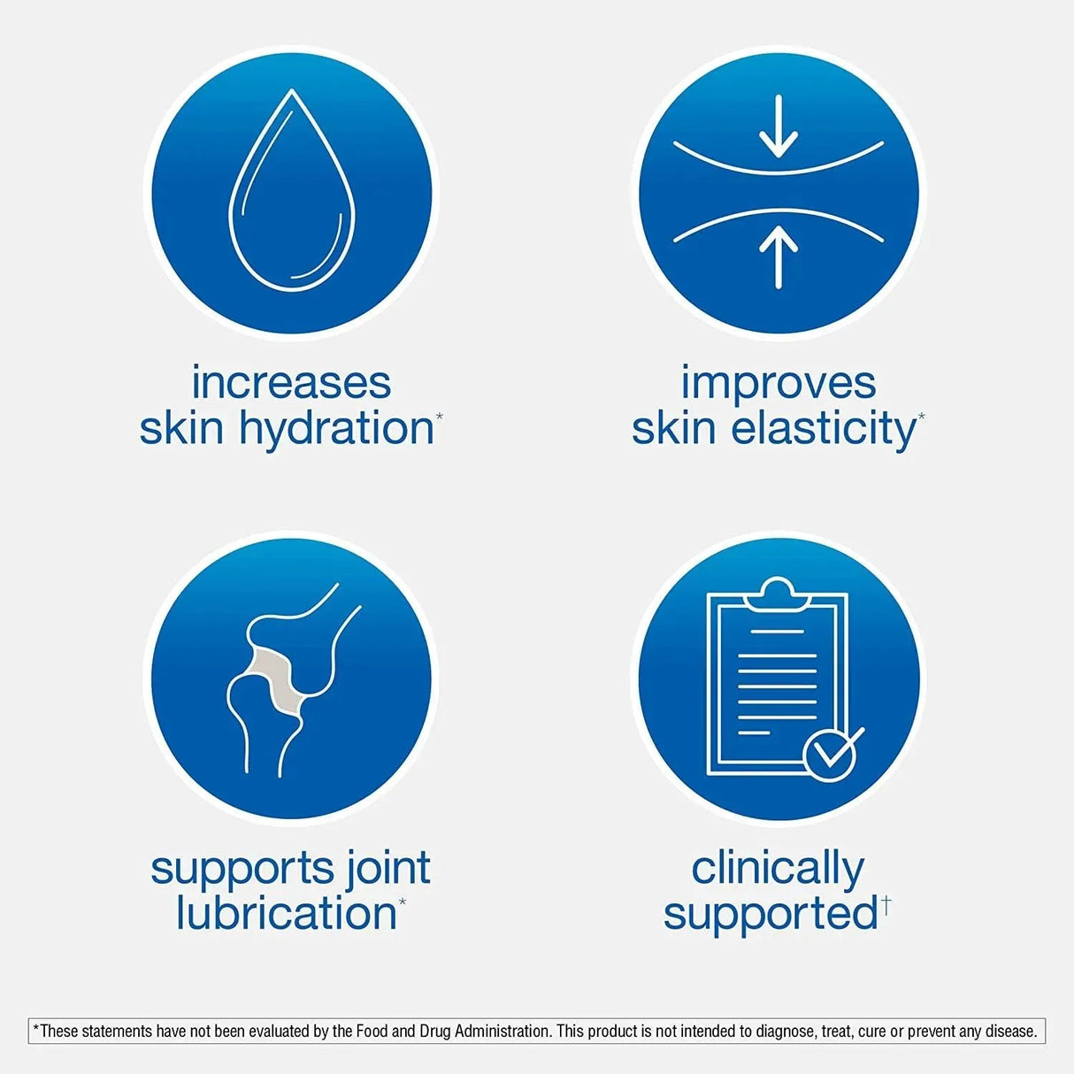 YOUTHEORY - Youtheory Hyaluronic Acid Advanced Formula 120 Capsulas - The Red Vitamin MX - Suplementos Alimenticios - {{ shop.shopifyCountryName }}