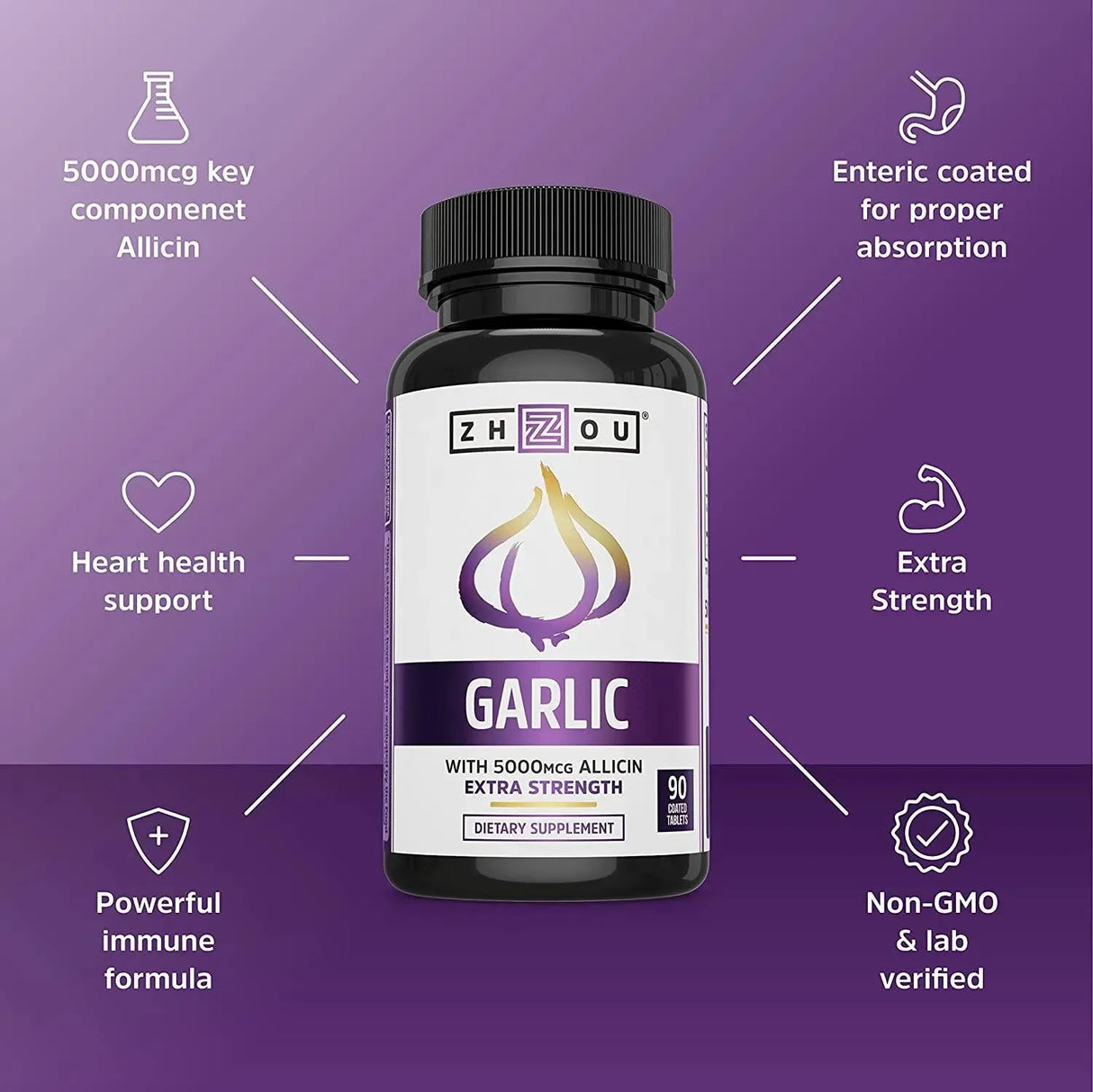 ZHOU - Zhou Extra Strength Garlic With Allicin 90 Tabletas - The Red Vitamin MX - Suplementos Alimenticios - {{ shop.shopifyCountryName }}