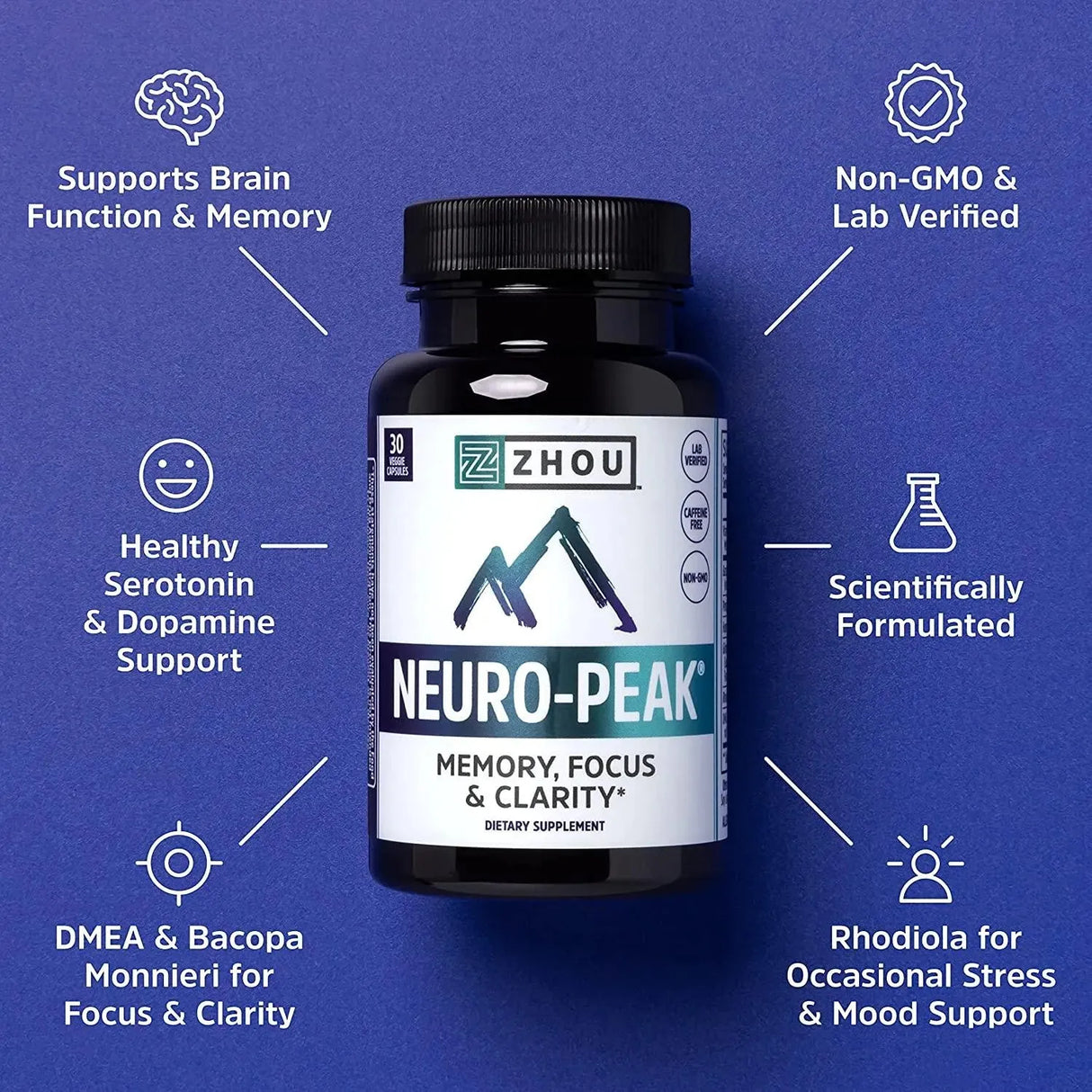 ZHOU - Zhou Neuro Peak Brain Support Supplement 30 Capsulas - The Red Vitamin MX - Suplementos Alimenticios - {{ shop.shopifyCountryName }}