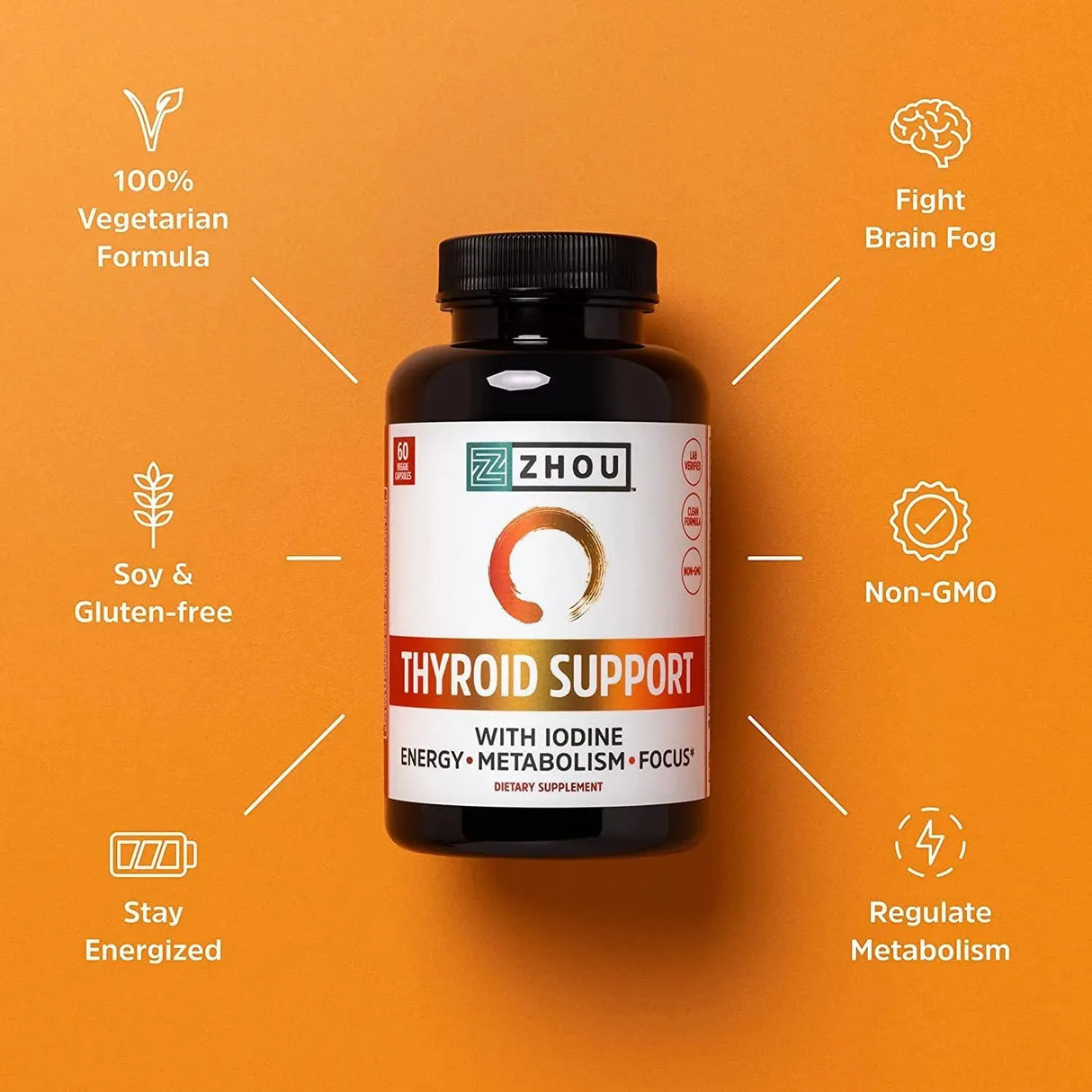 ZHOU - Zhou Thyroid Support Complex with Iodine 60 Capsulas - The Red Vitamin MX - Suplementos Alimenticios - {{ shop.shopifyCountryName }}