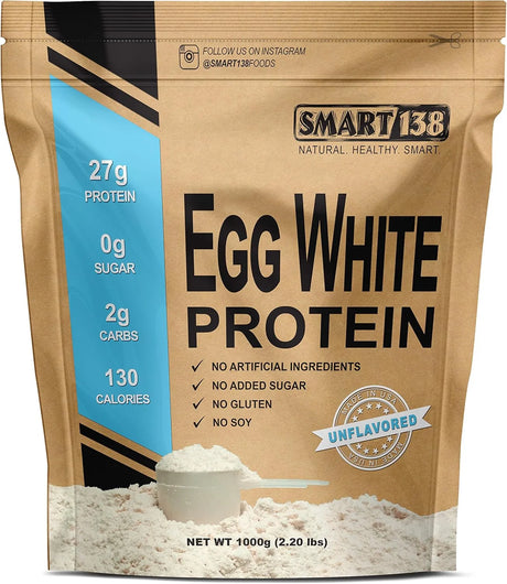 SMART138 - Smart138 Pure Egg White Protein Powder Unflavored 1 Kg. - The Red Vitamin MX - Suplementos Alimenticios - {{ shop.shopifyCountryName }}