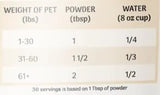 PURE PAWS - Pure Paws Goat Milk Powder for Dogs Puppies Cats and Kittens 7.5 Oz. - The Red Vitamin MX - Sustitutos De Leche Para Perros - {{ shop.shopifyCountryName }}
