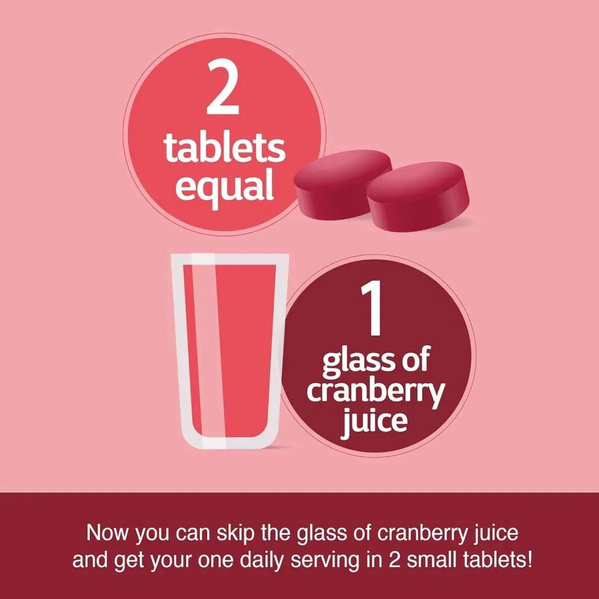 21ST CENTURY - 21st Century Cranberry Plus Probiotic 60 Tabletas - The Red Vitamin MX - Suplementos Alimenticios - {{ shop.shopifyCountryName }}