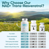 SOLODATE - Solodate NAD Supplement 99% Purity Resveratrol 1000Mg. 120 Capsulas - The Red Vitamin MX - Suplementos Alimenticios - {{ shop.shopifyCountryName }}