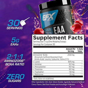 EFX SPORTS - EFX Sports Training Ground EAA 40 Servicios Cherry Bomb - The Red Vitamin MX - Suplementos Alimenticios - {{ shop.shopifyCountryName }}