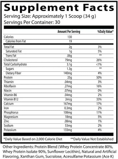 INSANE LABZ - Insane Labz Insane Whey 100% Muscle Building Whey Protein 30 Servicios Birthday Cake 1 Kg. - The Red Vitamin MX - Suplementos Alimenticios - {{ shop.shopifyCountryName }}