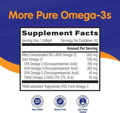 OMEGAVIA - OmegaVia Ultra Concentrated Omega 3 Fish Oil 60 Capsulas Blandas - The Red Vitamin MX - Suplementos Alimenticios - {{ shop.shopifyCountryName }}