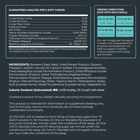 MIGHTY PAW - Mighty Paw Waggables Probiotic Chews for Dogs 120 Masticables - The Red Vitamin MX - Probióticos Para Perros - {{ shop.shopifyCountryName }}