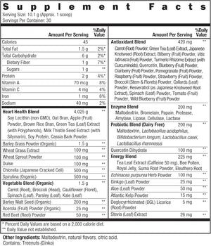 NEW VITALITY - New Vitality Royal Greens Superfood Powder 303Gr. - The Red Vitamin MX - Suplementos Alimenticios - {{ shop.shopifyCountryName }}