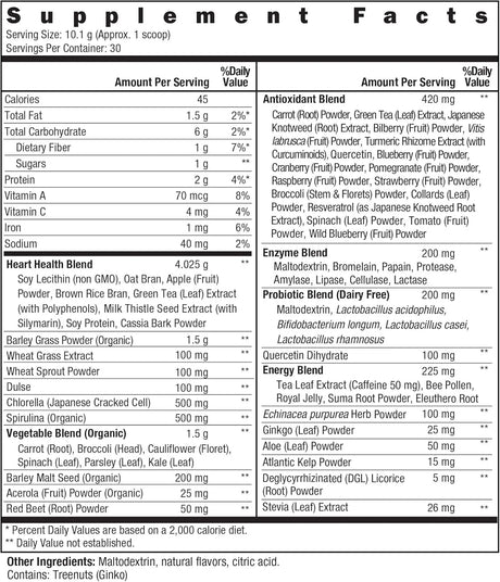 NEW VITALITY - New Vitality Royal Greens Superfood Powder 303Gr. - The Red Vitamin MX - Suplementos Alimenticios - {{ shop.shopifyCountryName }}