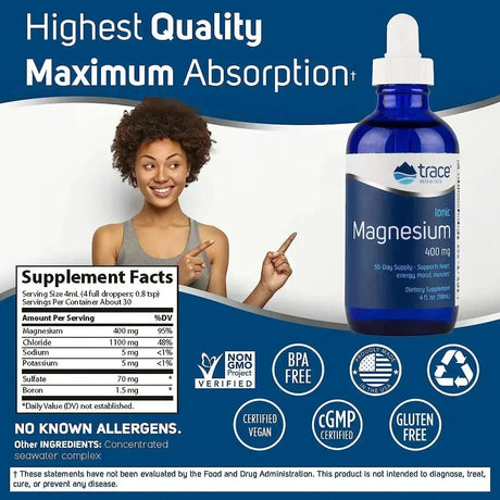 TRACE MINERALS - Trace Minerals Liquid Ionic Magnesium 400Mg. 4 Fl.Oz. - The Red Vitamin MX - Suplementos Alimenticios - {{ shop.shopifyCountryName }}
